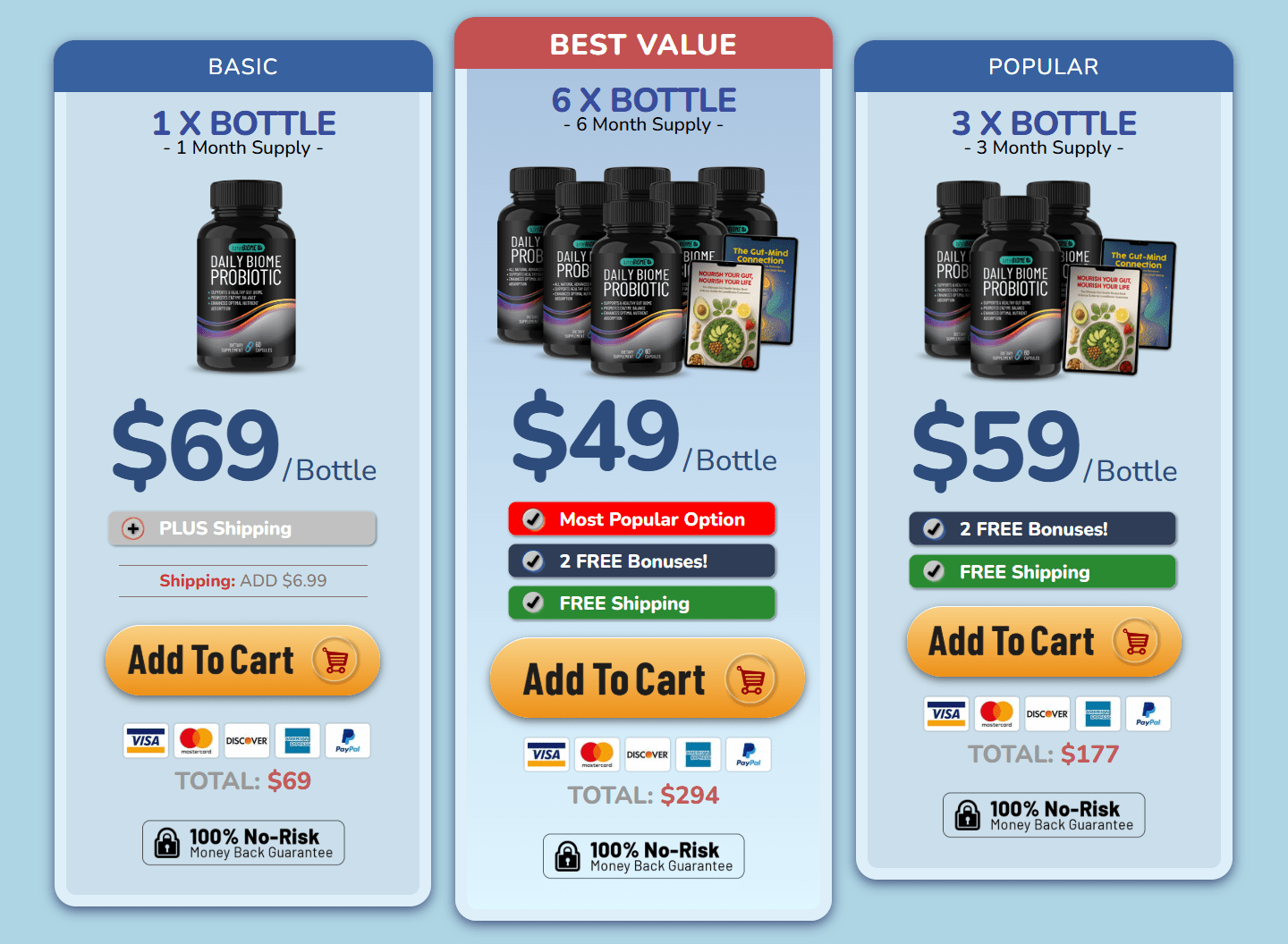 LumeBiome sale